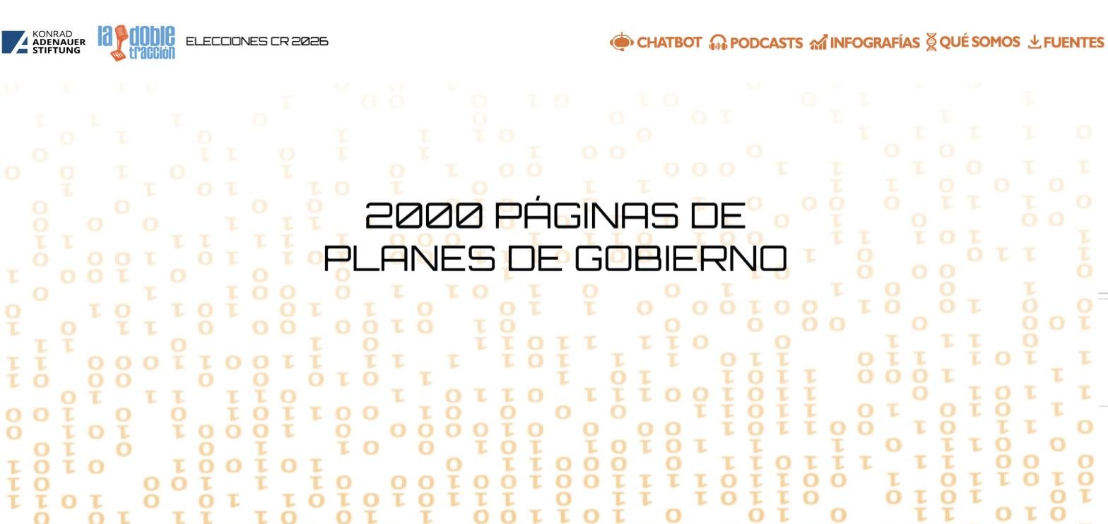 Sitio de VotoBOT Joven, de La Doble Tracción y la Fundación Konrad Adenauer