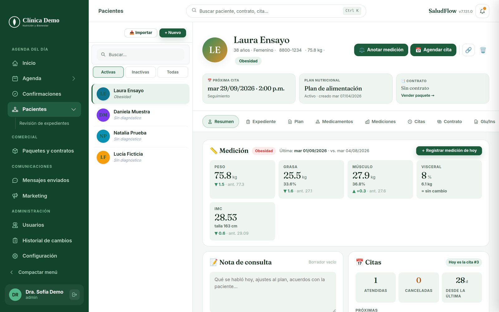 Expediente de paciente en SaludFlow con mediciones, plan nutricional y citas