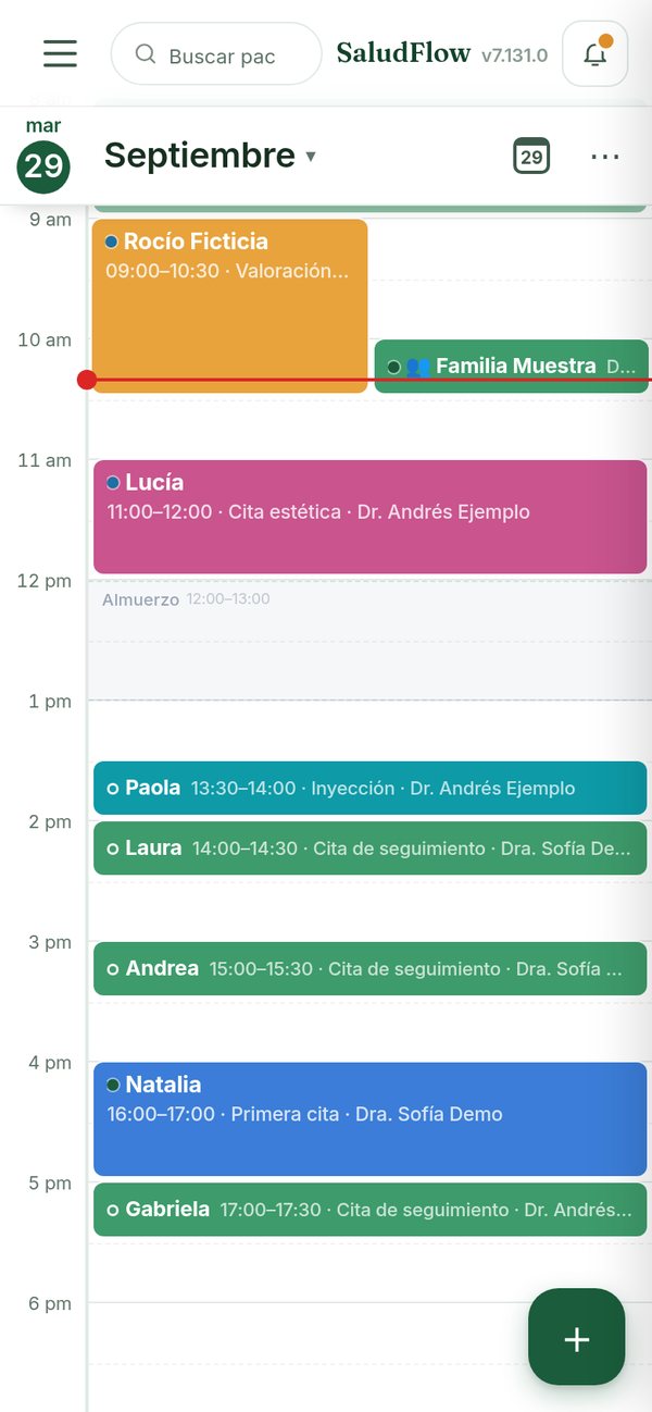 Agenda del día de SaludFlow en el celular