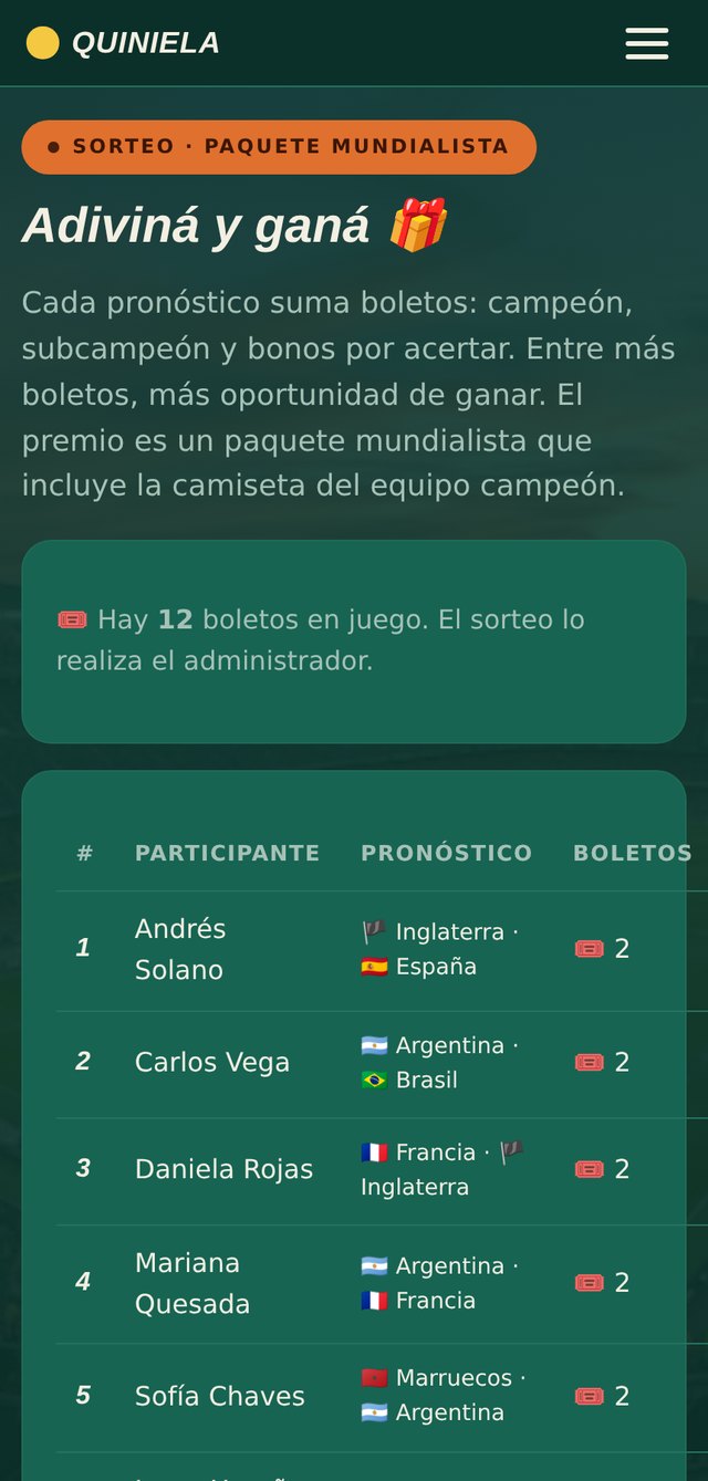 Tabla del sorteo